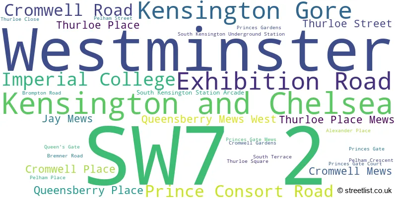 A word cloud for the SW7 2 postcode